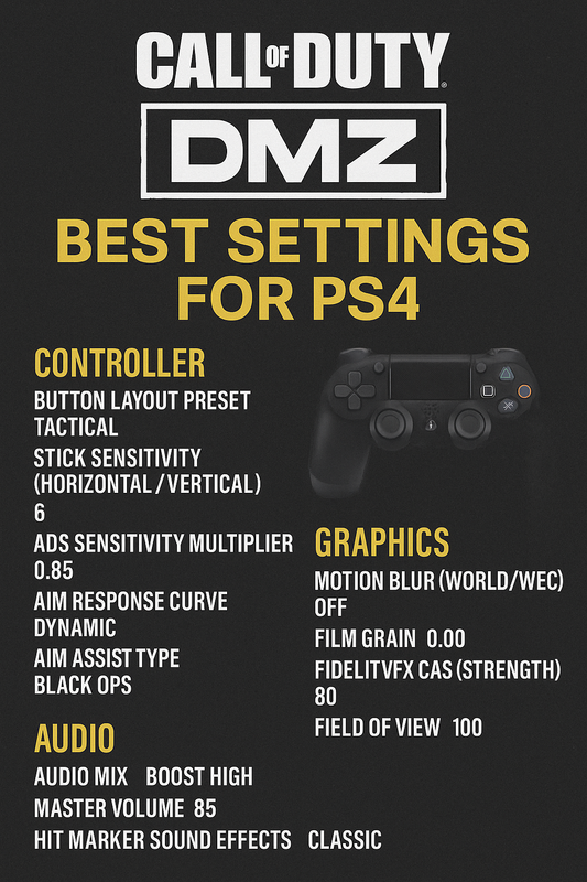 Best In-Game Settings for Call of Duty: DMZ on PS4 – Dominate Every Extraction